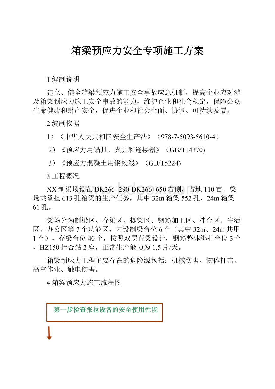 箱梁预应力安全专项施工方案.docx