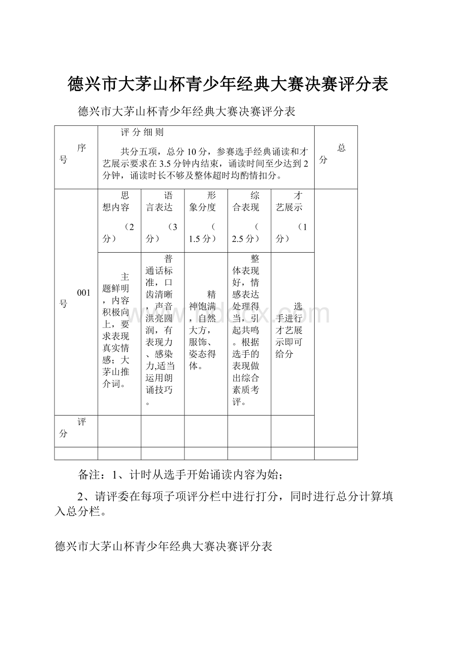 德兴市大茅山杯青少年经典大赛决赛评分表.docx_第1页