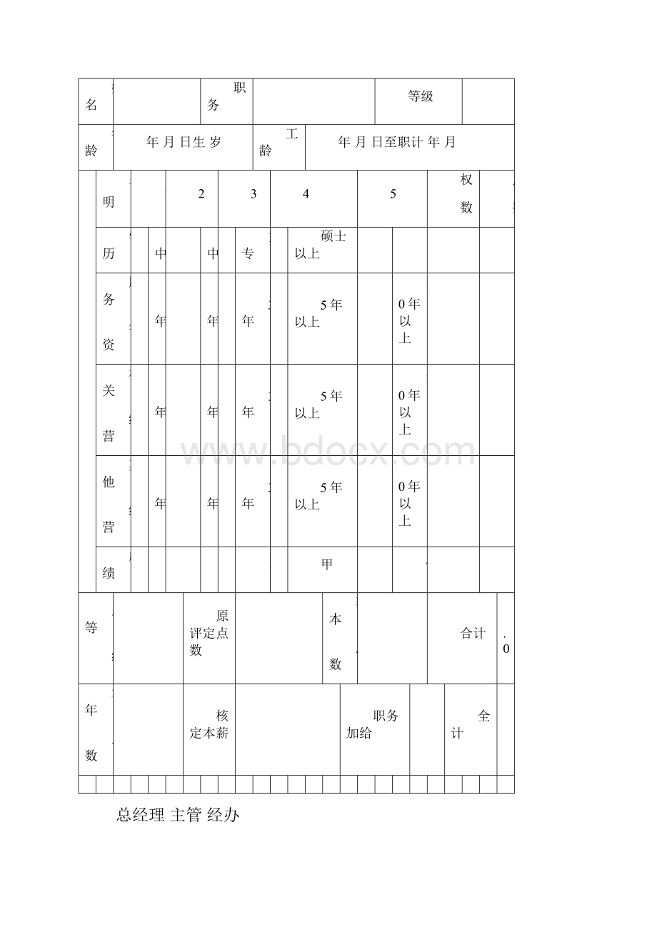 工资管理概述.docx_第2页