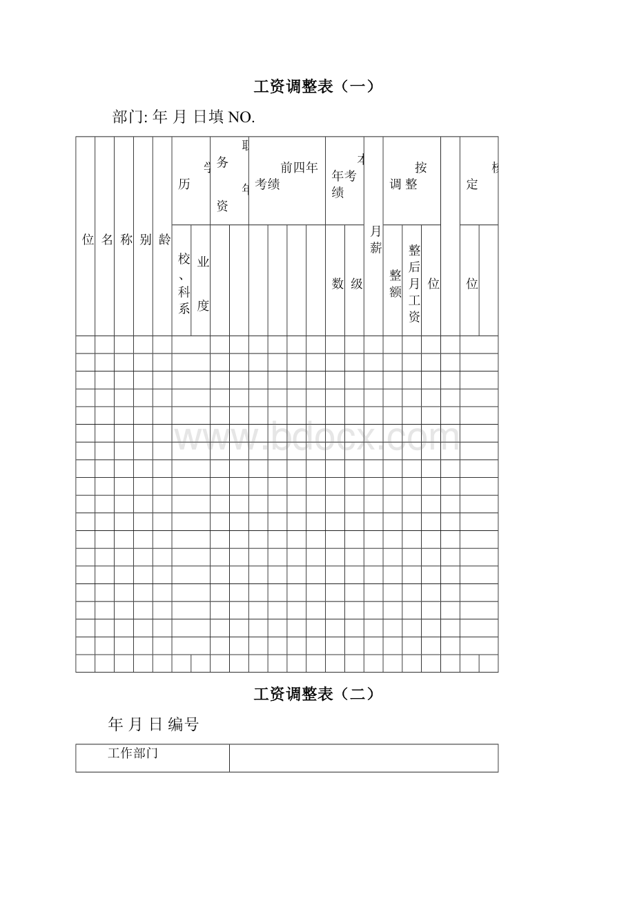 工资管理概述.docx_第3页