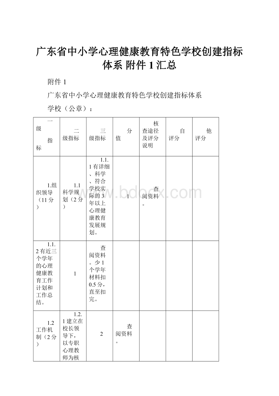广东省中小学心理健康教育特色学校创建指标体系 附件1汇总.docx