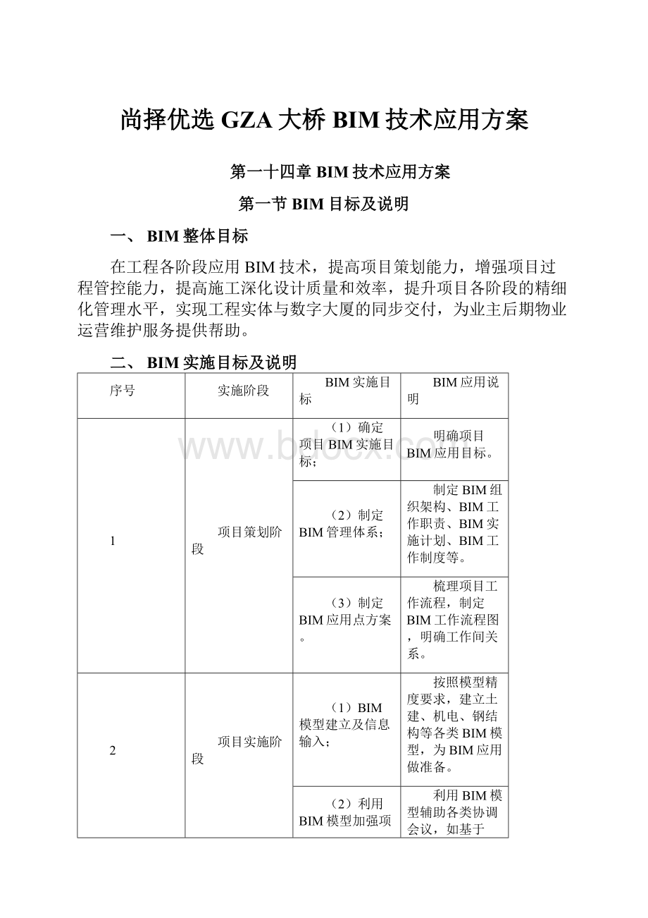 尚择优选GZA大桥BIM技术应用方案.docx_第1页