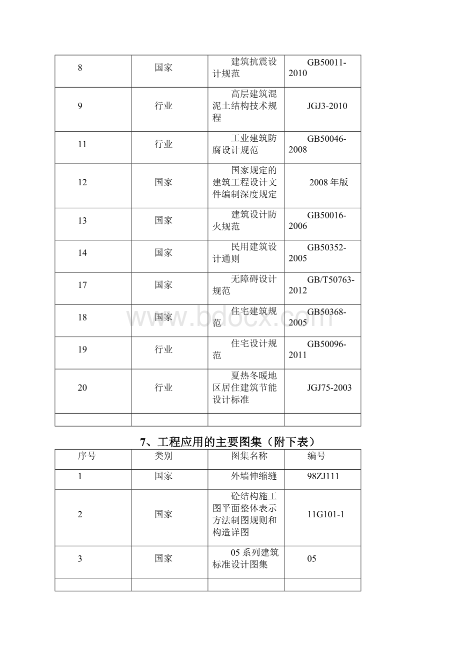 桩承台筏板基础施工方案.docx_第2页