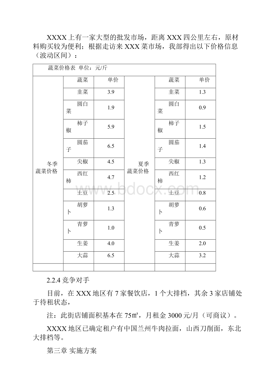 餐饮店策划方案剖析.docx_第2页