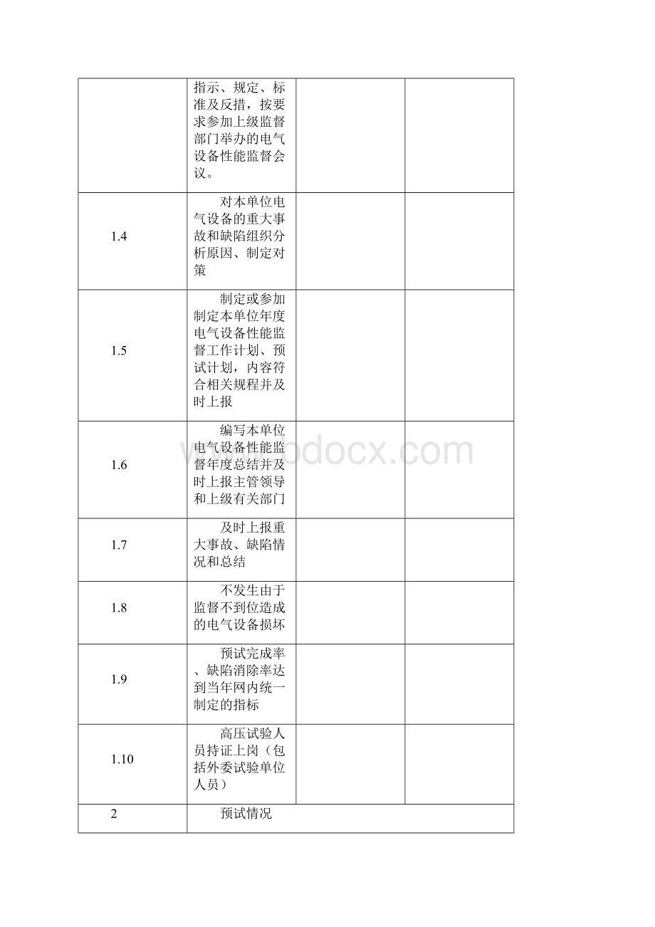 江苏省发电企业.docx_第2页