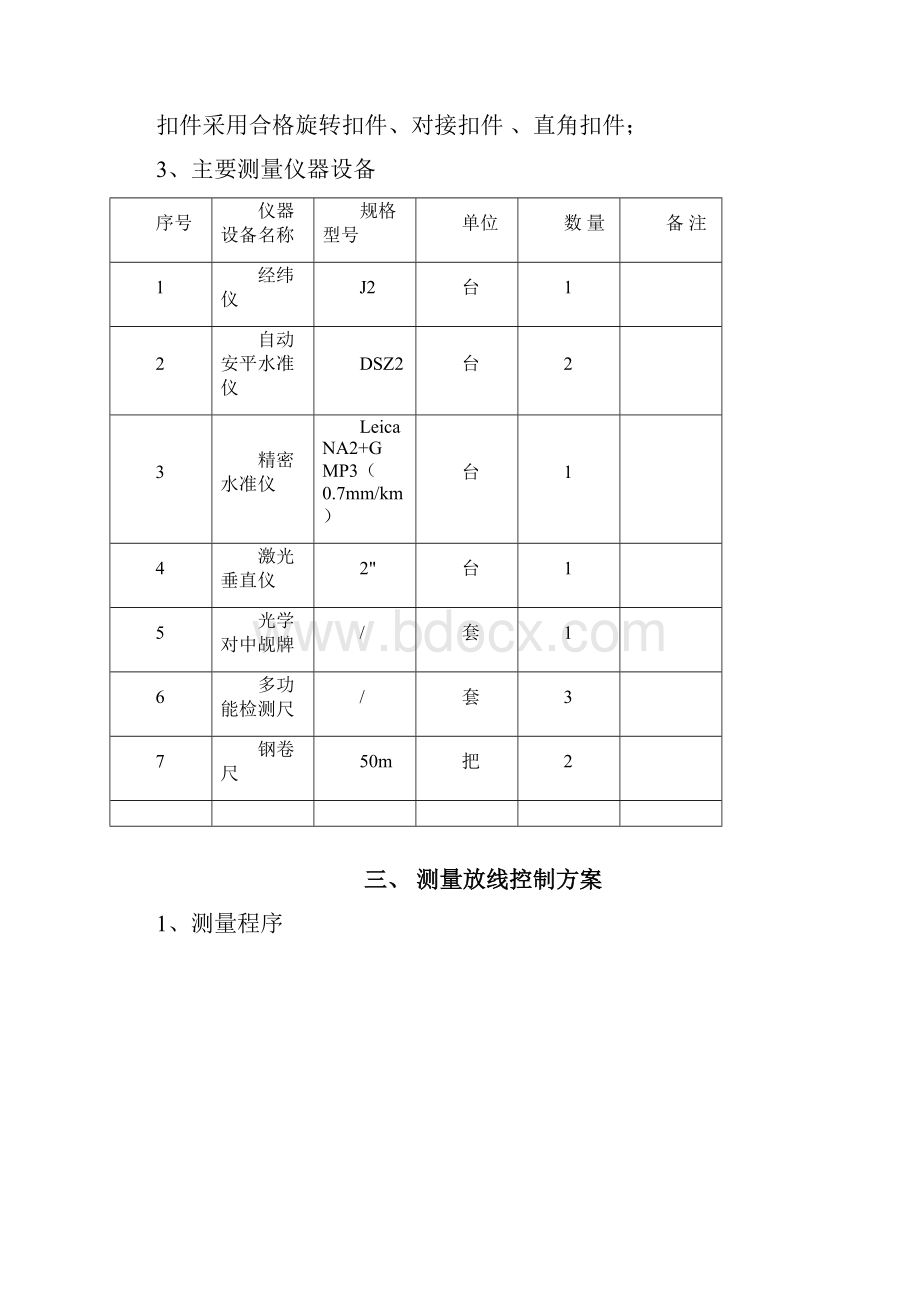 垂直度控制施工方案.docx_第2页