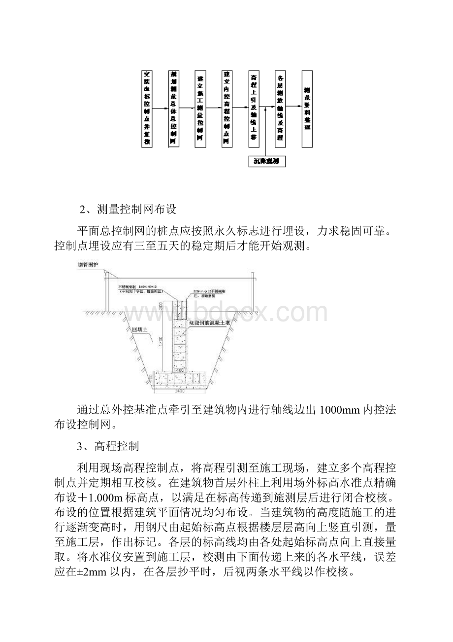 垂直度控制施工方案.docx_第3页