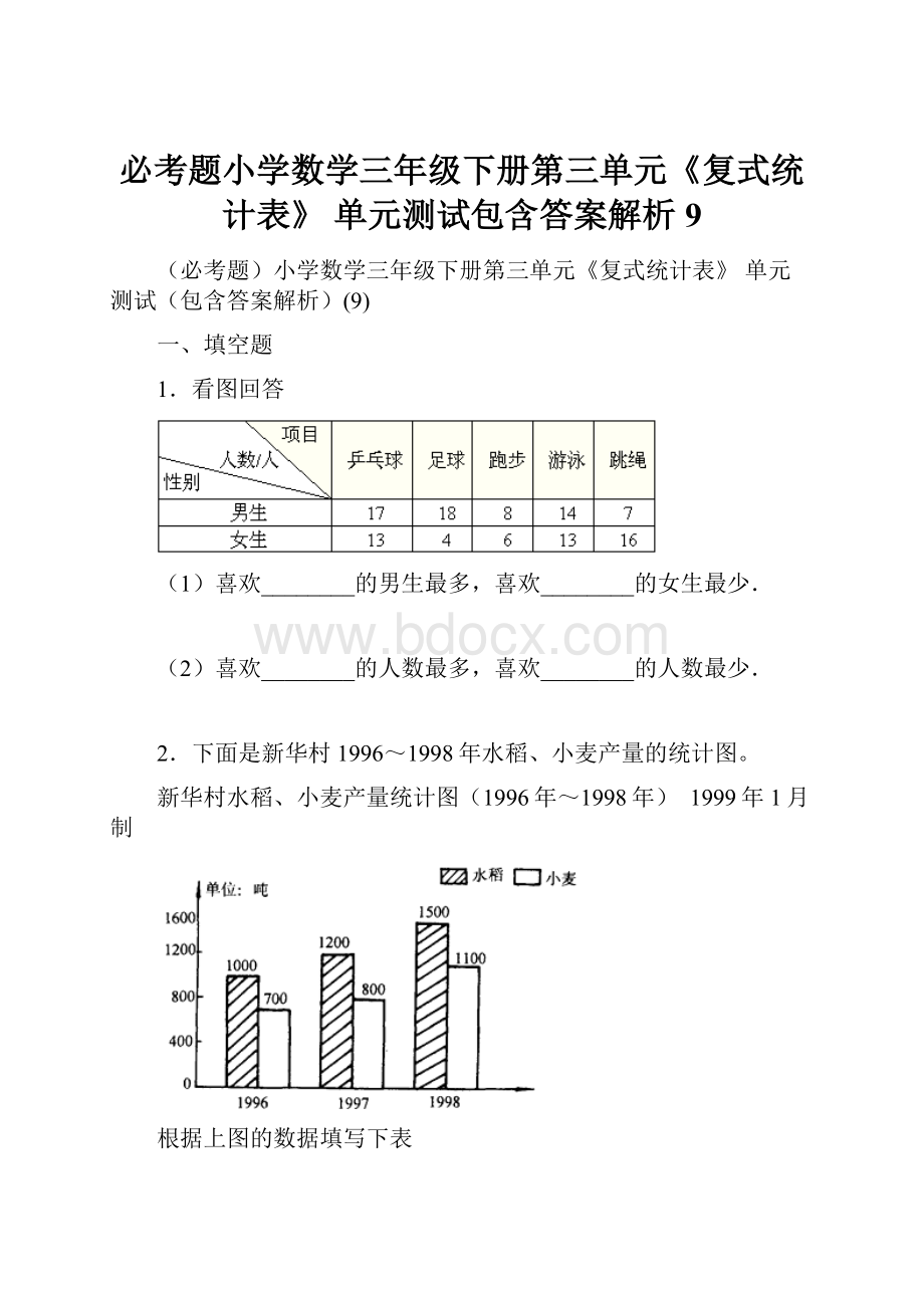 必考题小学数学三年级下册第三单元《复式统计表》 单元测试包含答案解析9.docx