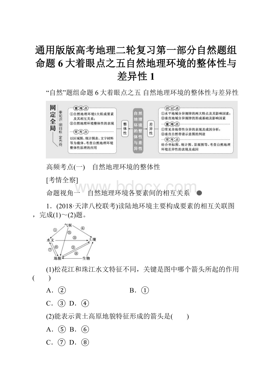 通用版版高考地理二轮复习第一部分自然题组命题6大着眼点之五自然地理环境的整体性与差异性1.docx