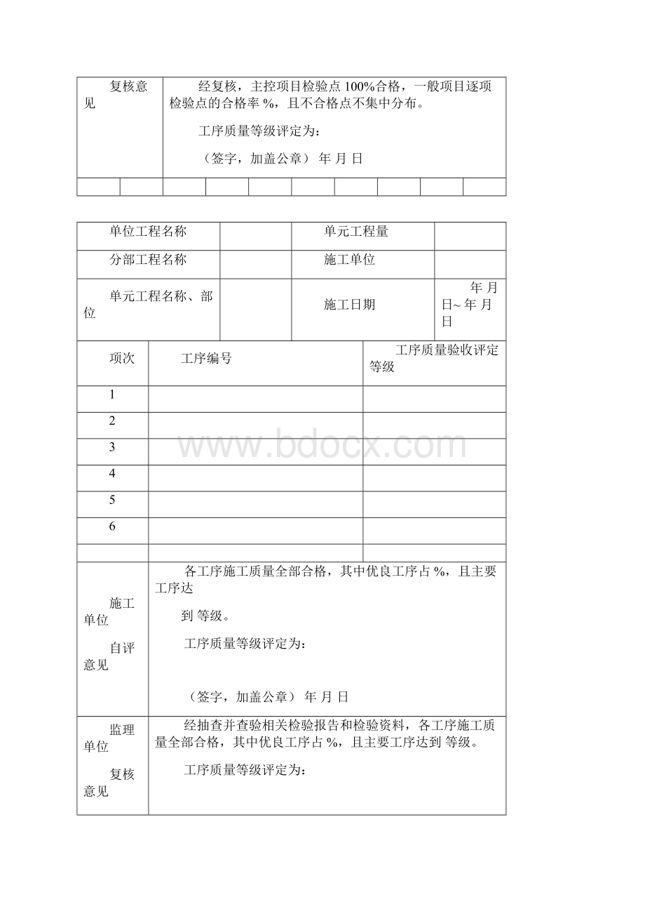 水利水电最新规范验收评定表格课件.docx_第2页