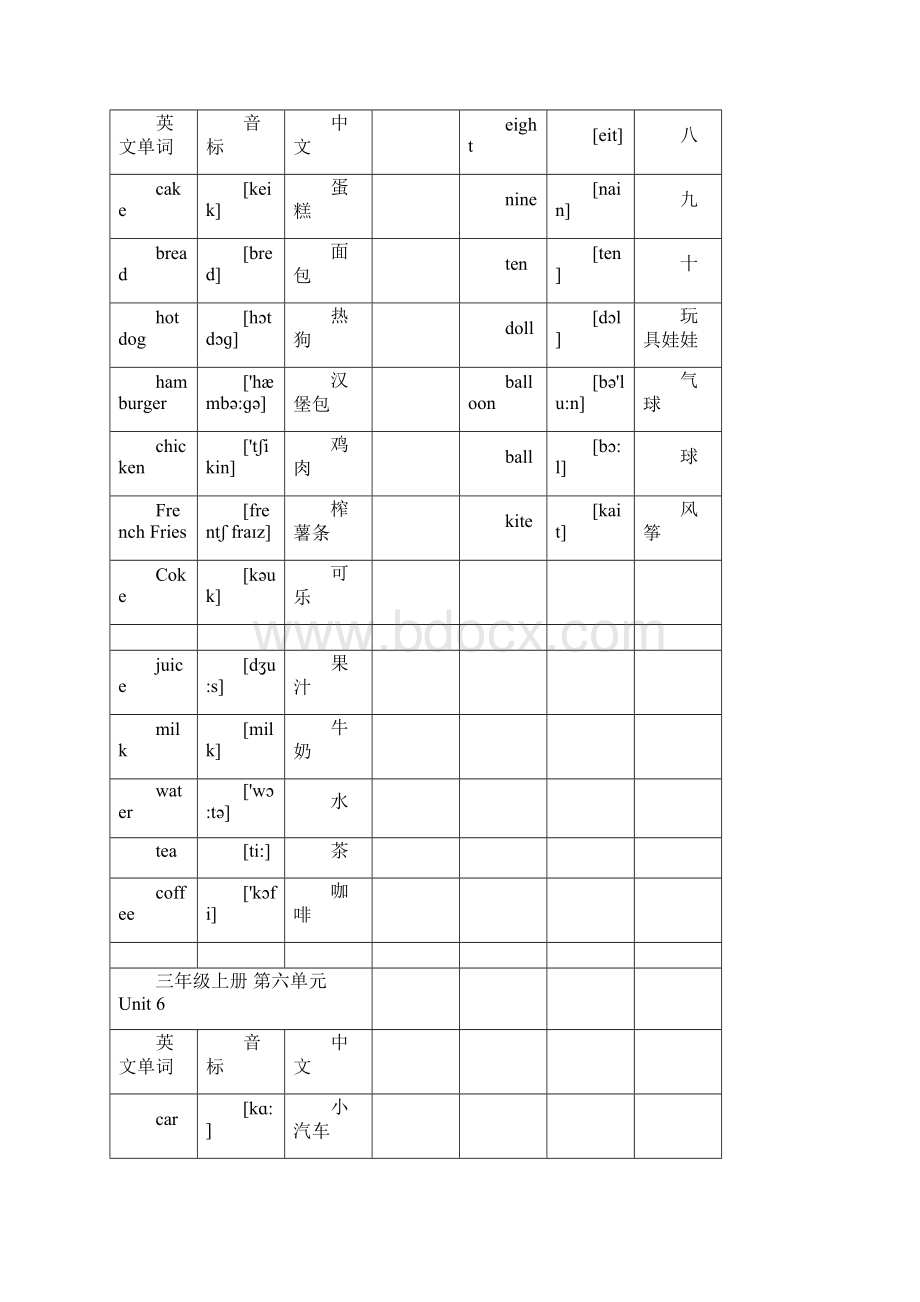 小学英语三年级上册单词表.docx_第3页