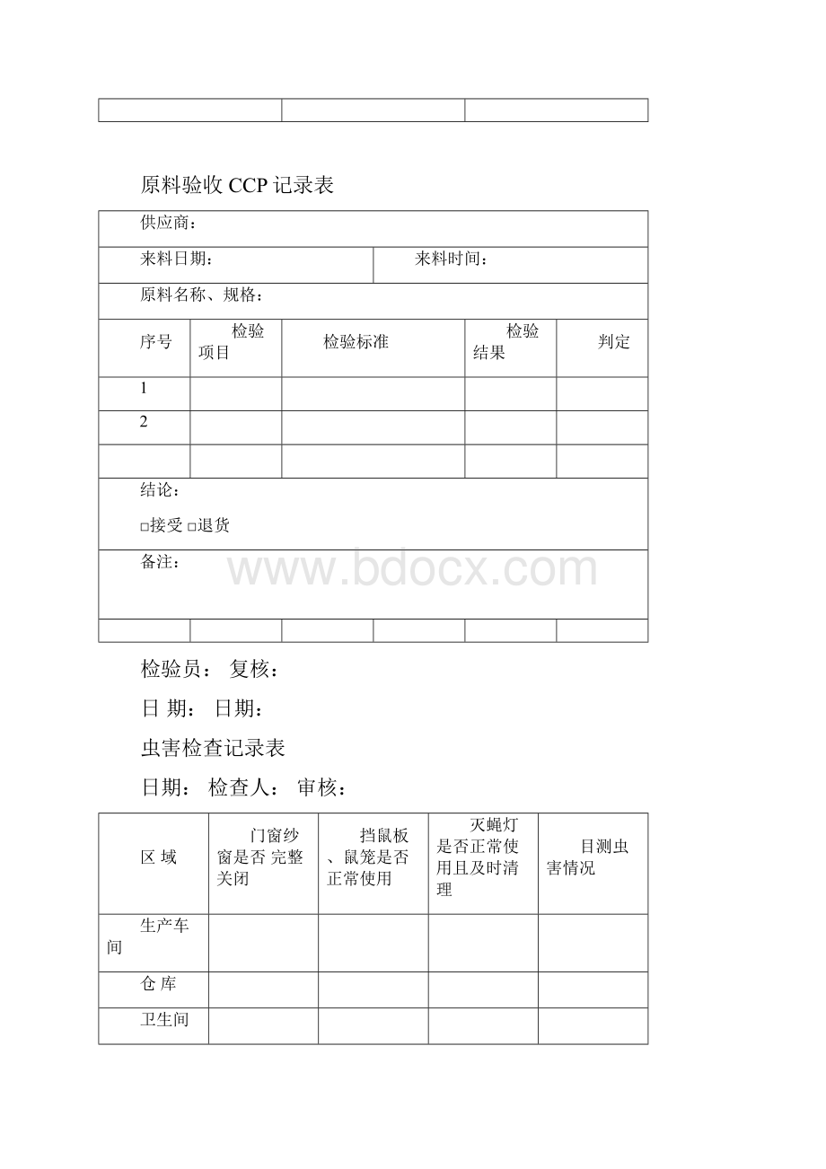 HACCP体系部分记录表格样式.docx_第2页