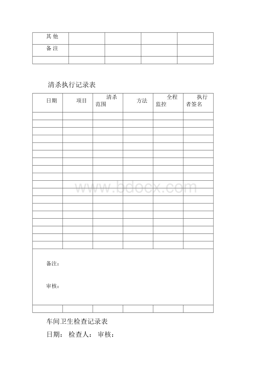 HACCP体系部分记录表格样式.docx_第3页