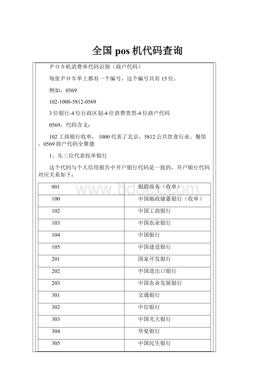 全国pos机代码查询.docx