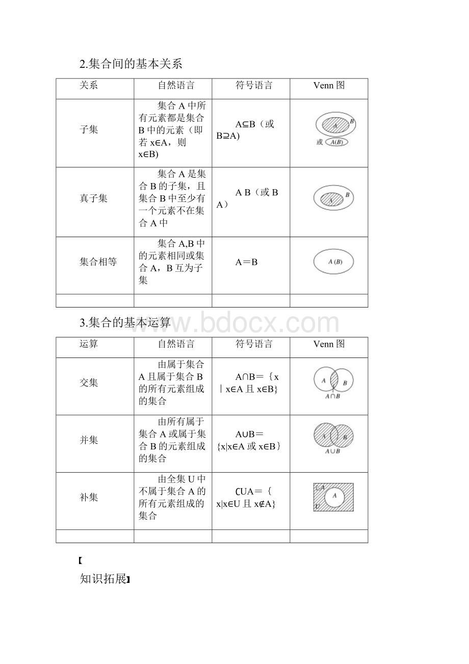 近年届高考数学大一轮复习第一章集合与常用逻辑用语11集合学案文北师大版整理.docx_第3页