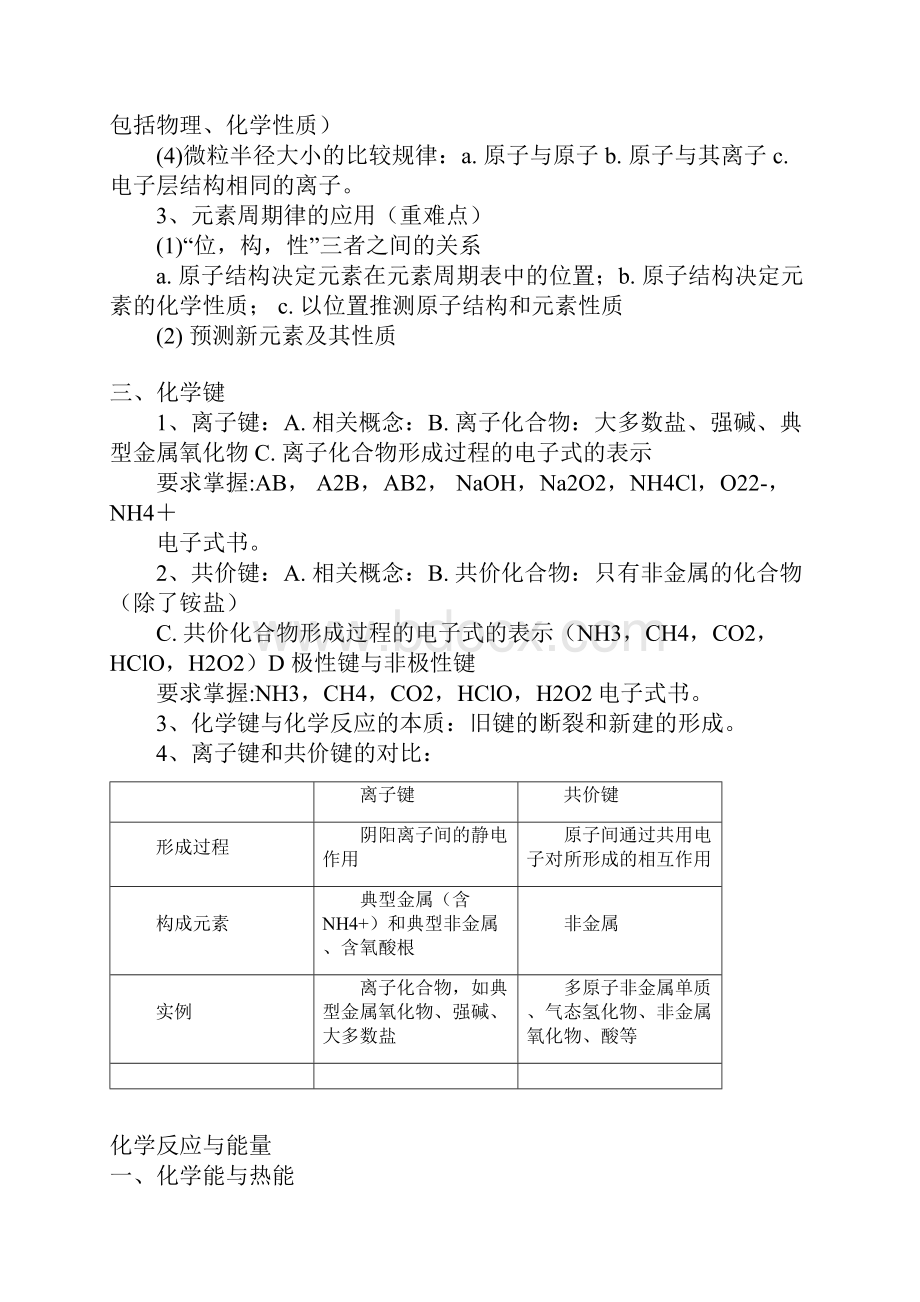 新高中化学全册基本内容梳理.docx_第2页