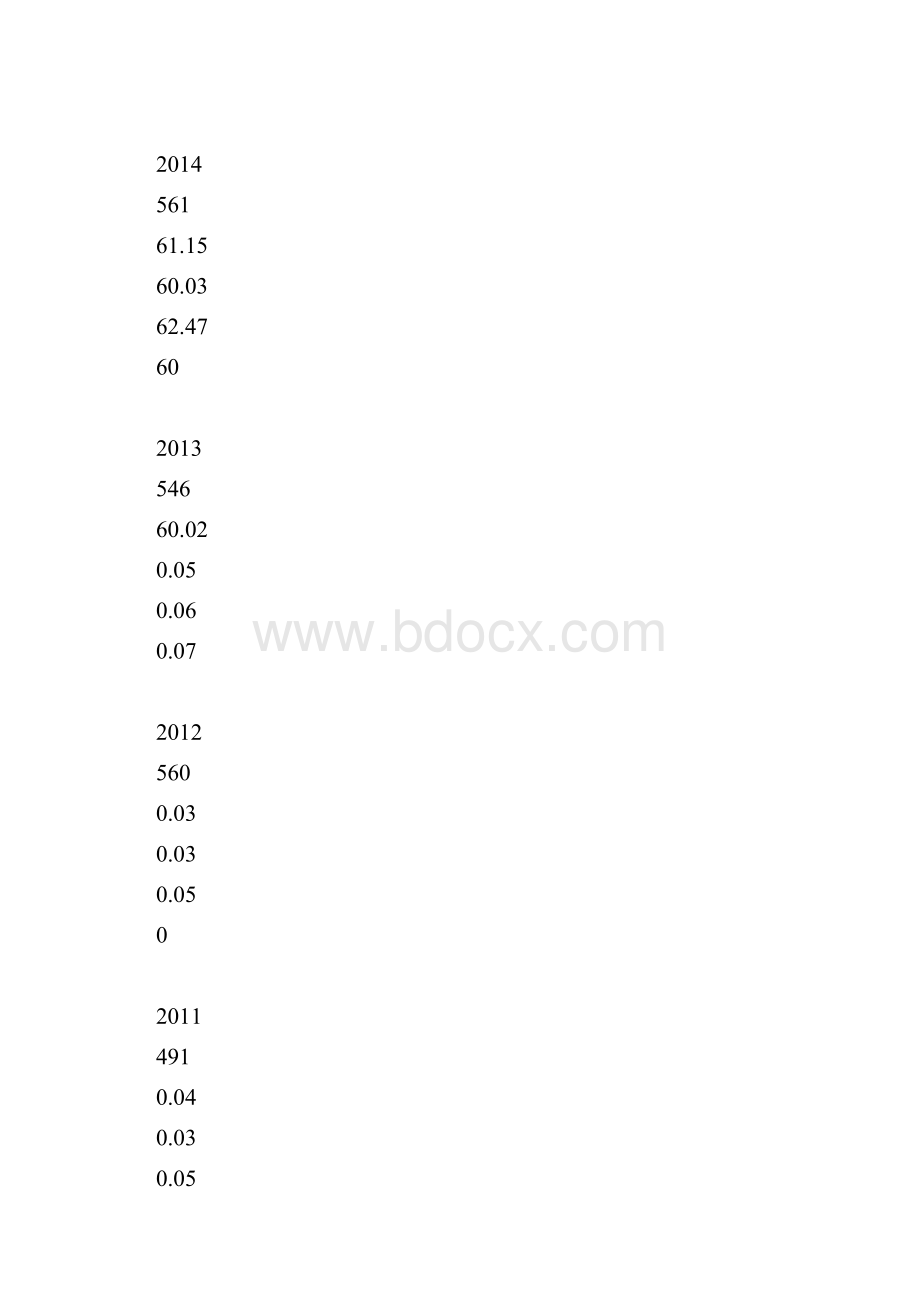 宜春学院排名宜春学院全国排名.docx_第2页