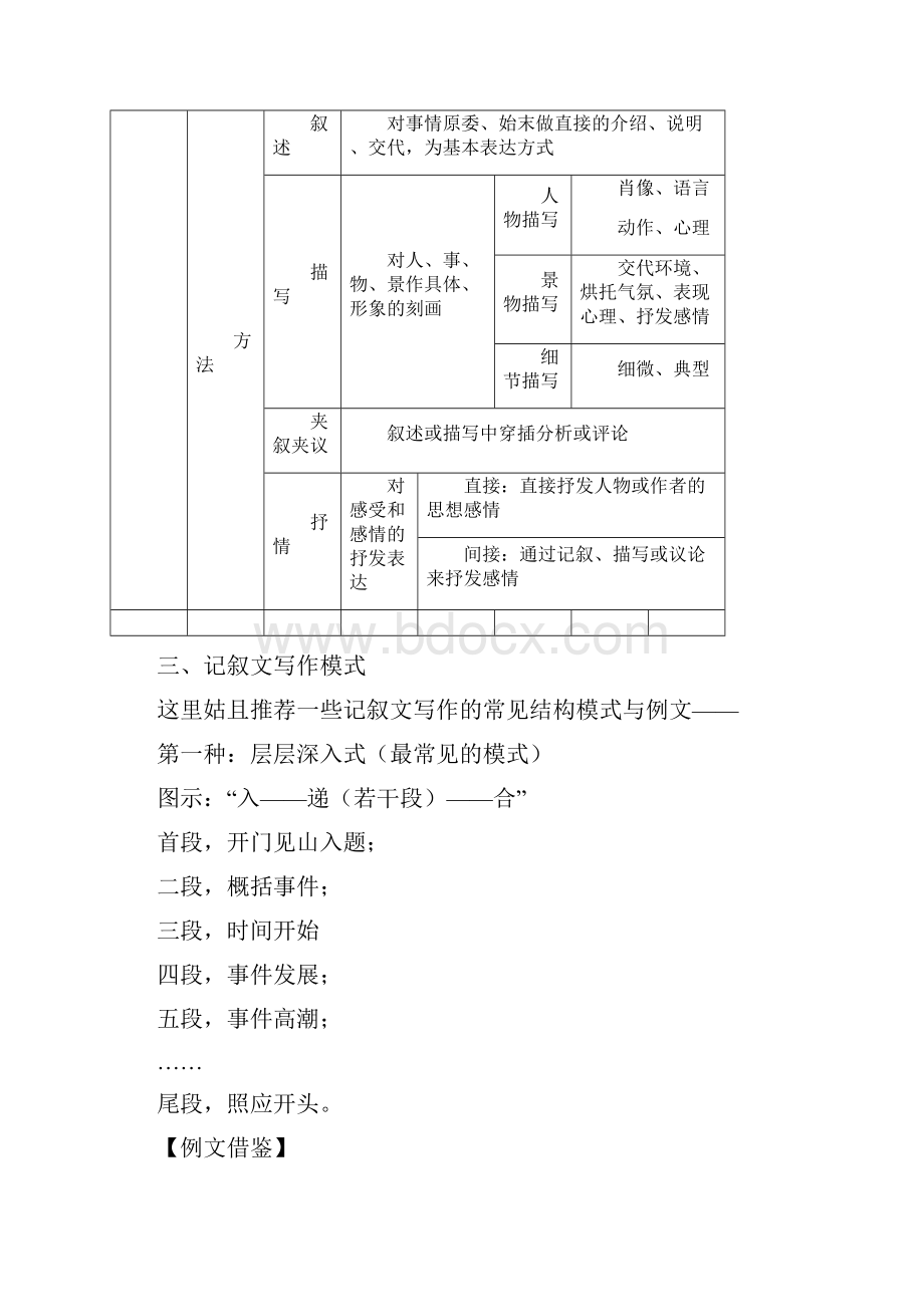 第31讲记叙写法指要.docx_第2页