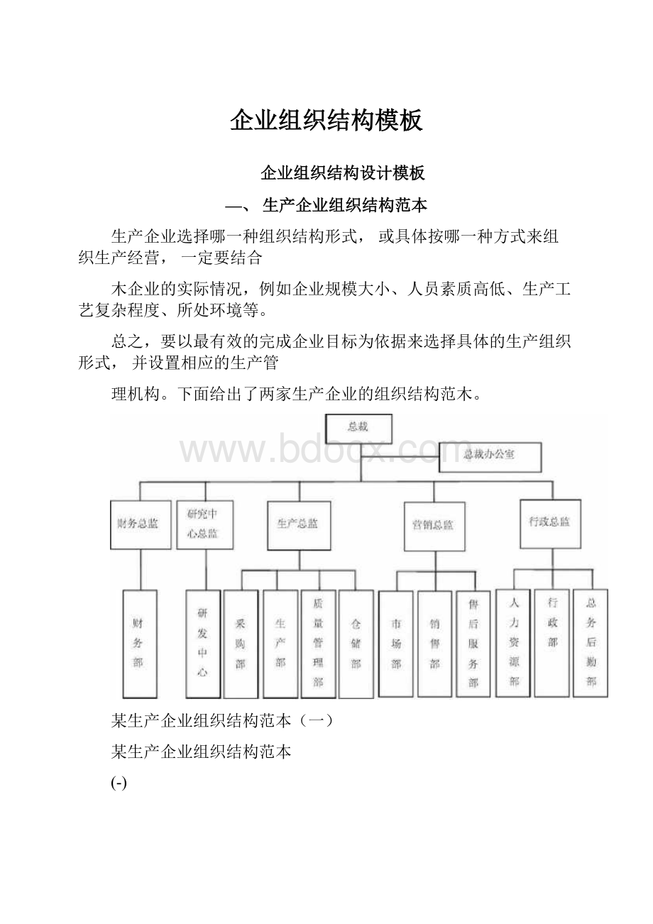 企业组织结构模板.docx