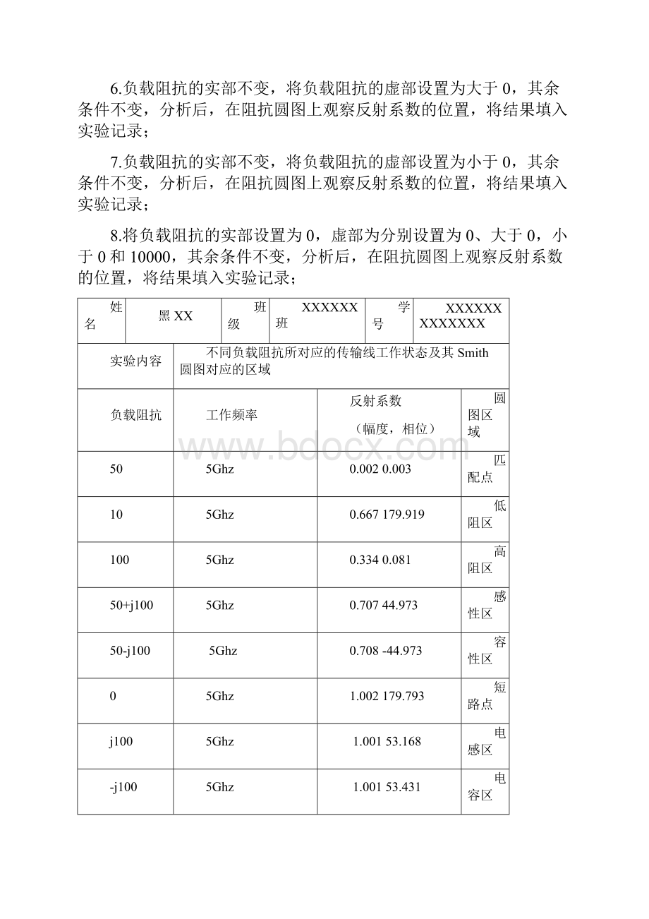 微波技术实验报告.docx_第2页