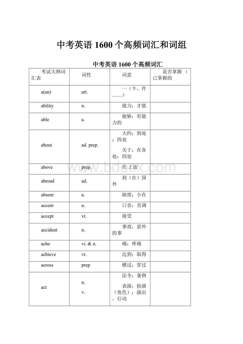 中考英语1600个高频词汇和词组.docx_第1页