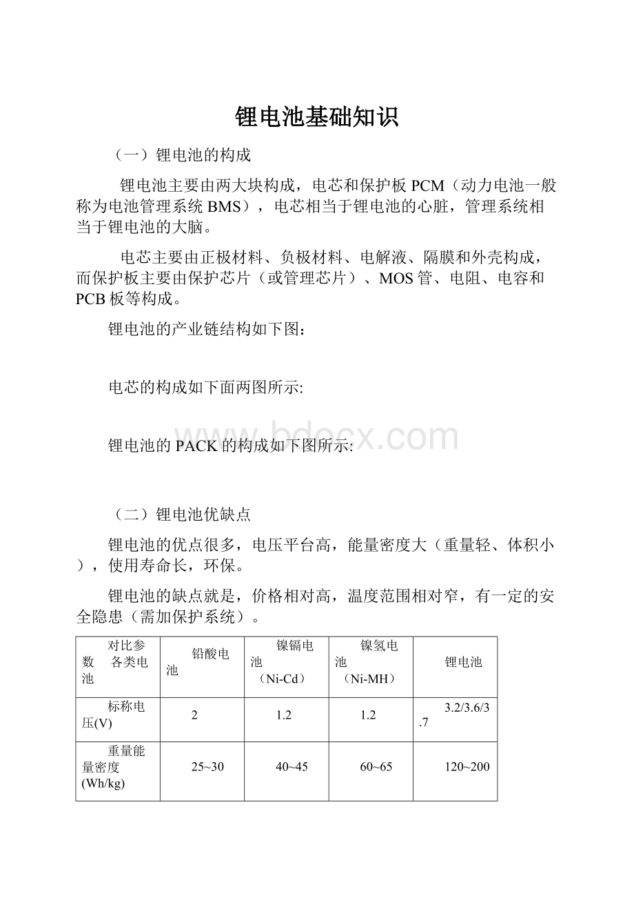 锂电池基础知识.docx