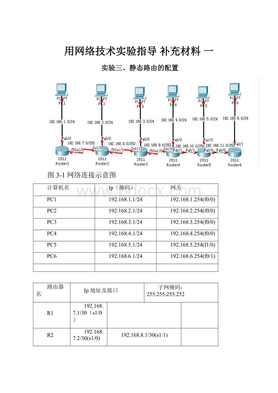 用网络技术实验指导 补充材料 一.docx