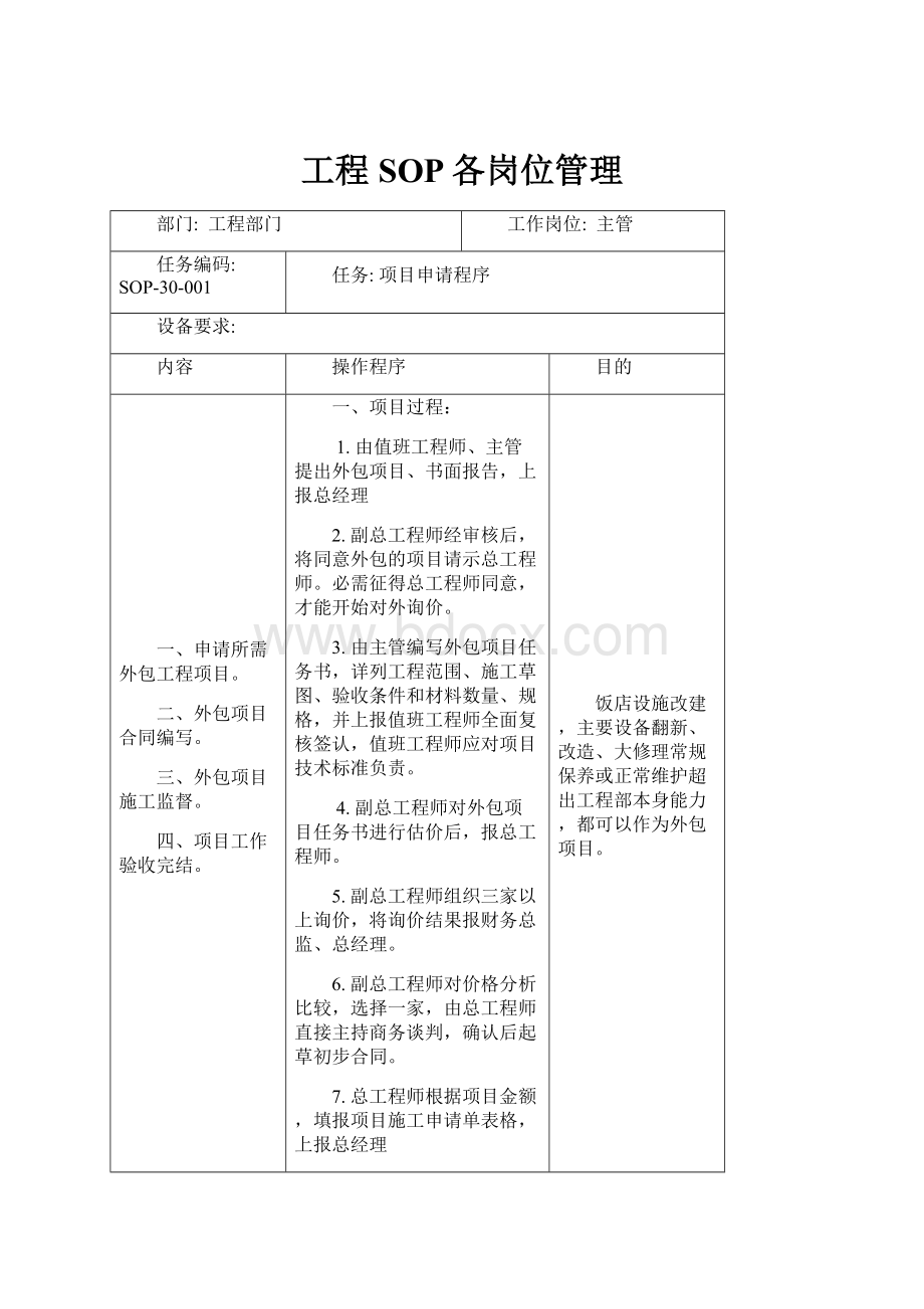 工程SOP各岗位管理.docx