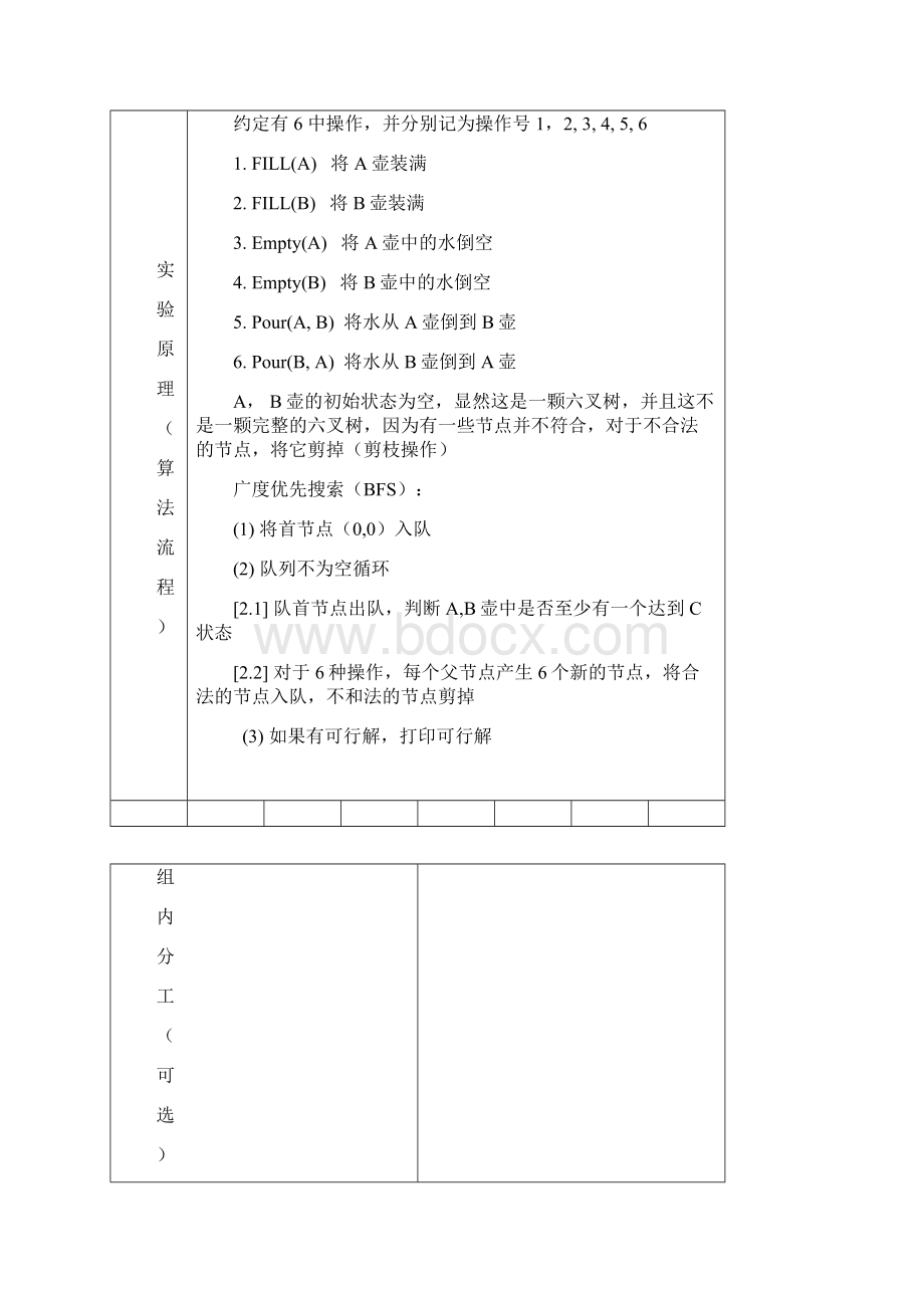 中南民族大学人工智能导论实验报告.docx_第2页