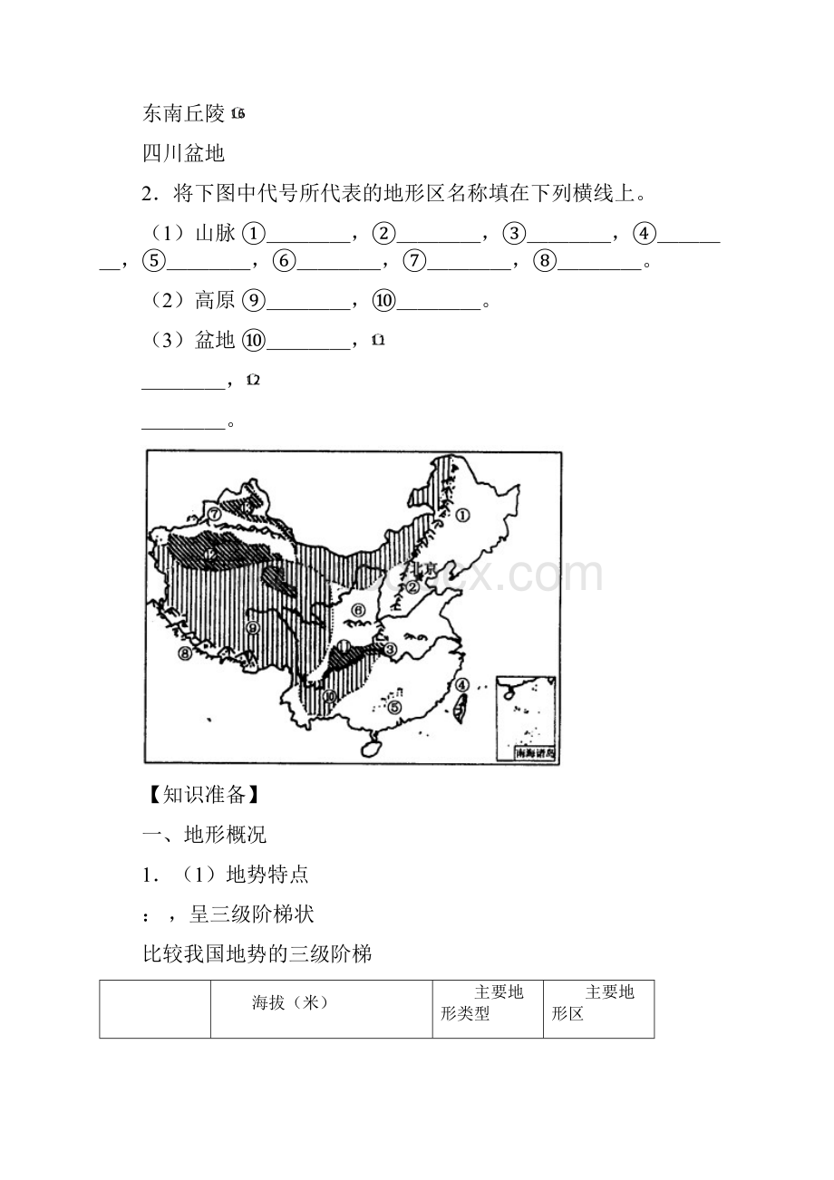 山东省聊城鲁教版高二地理必修3学案中国的地形.docx_第2页