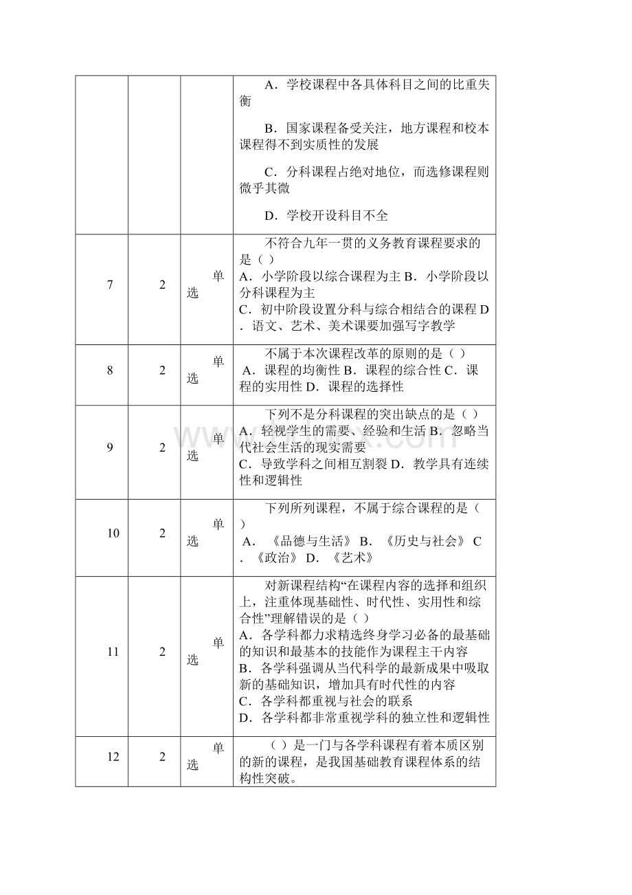 高中初中教师.docx_第2页