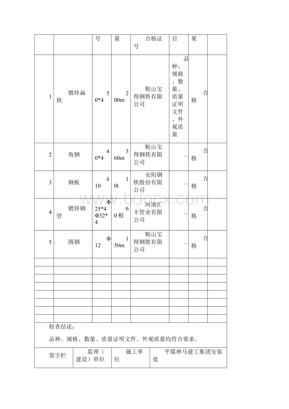 材料 构配件进场检验记录.docx_第3页