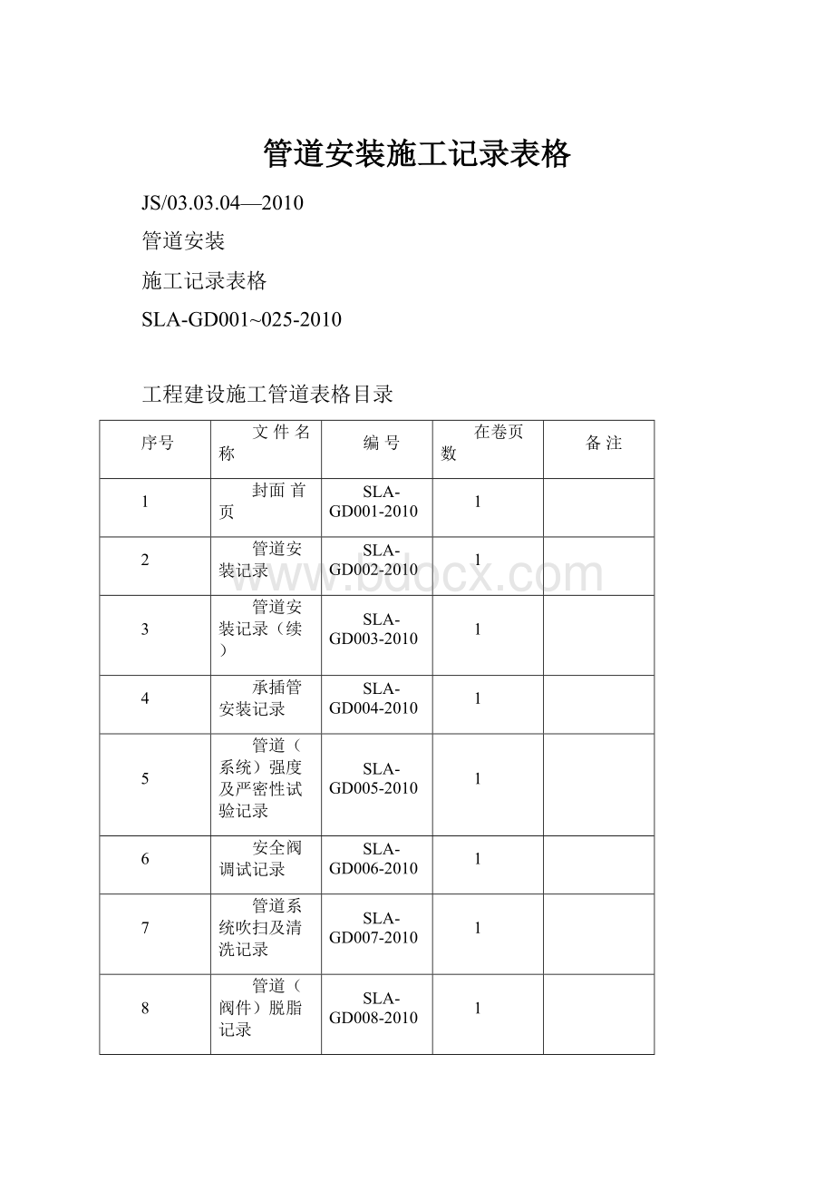 管道安装施工记录表格.docx