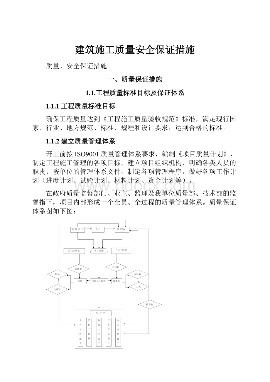 建筑施工质量安全保证措施.docx