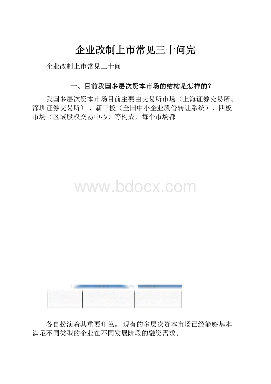 企业改制上市常见三十问完.docx