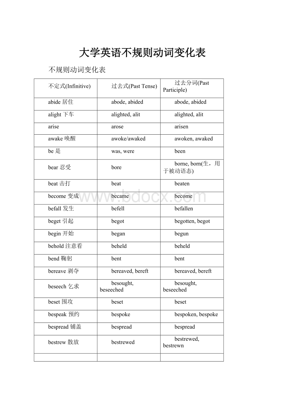 大学英语不规则动词变化表.docx