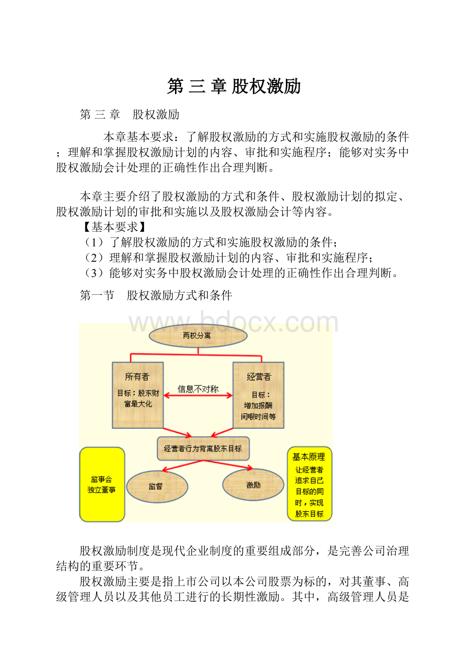 第 三 章 股权激励.docx