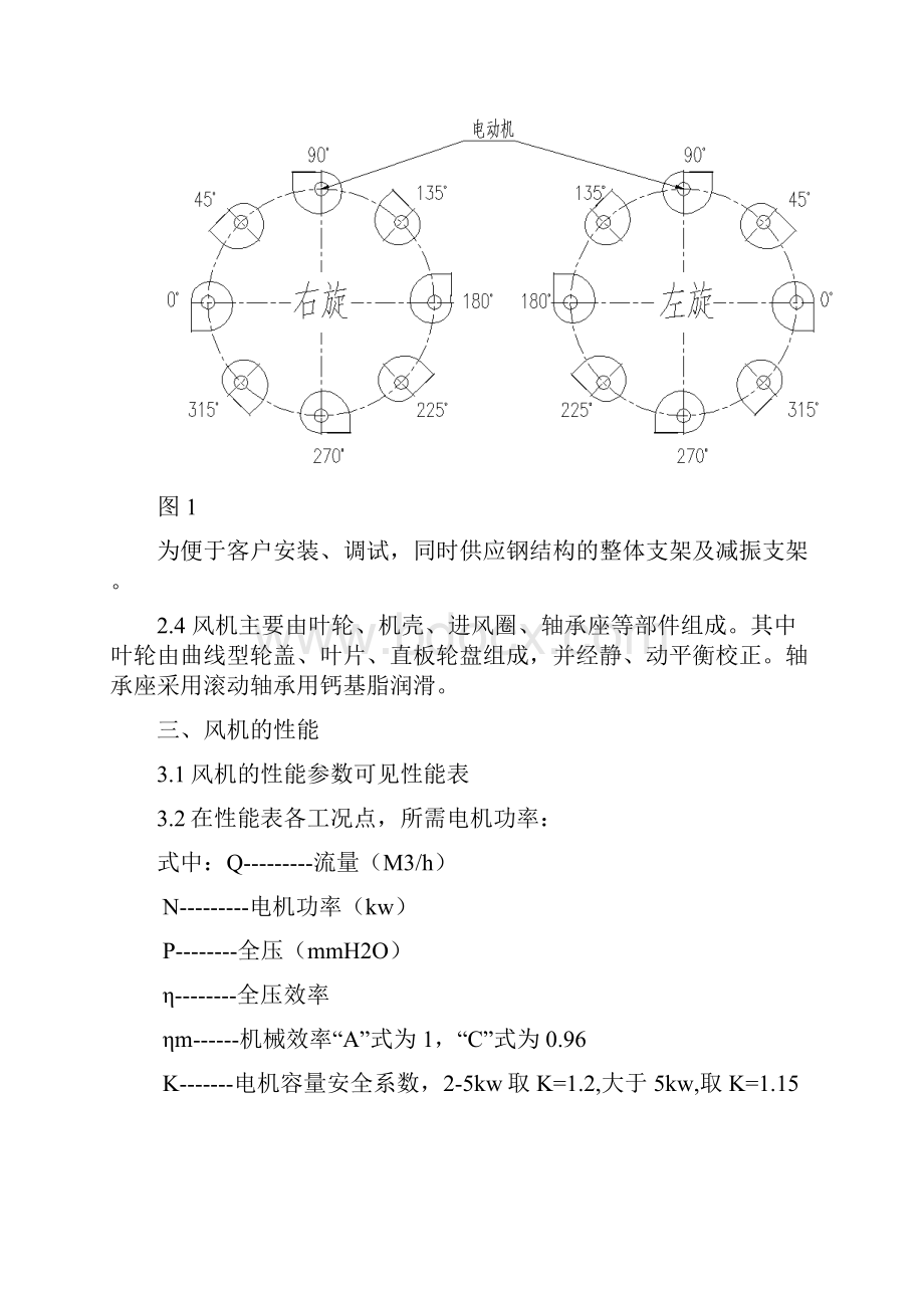 919 926风机样本 2.docx_第2页