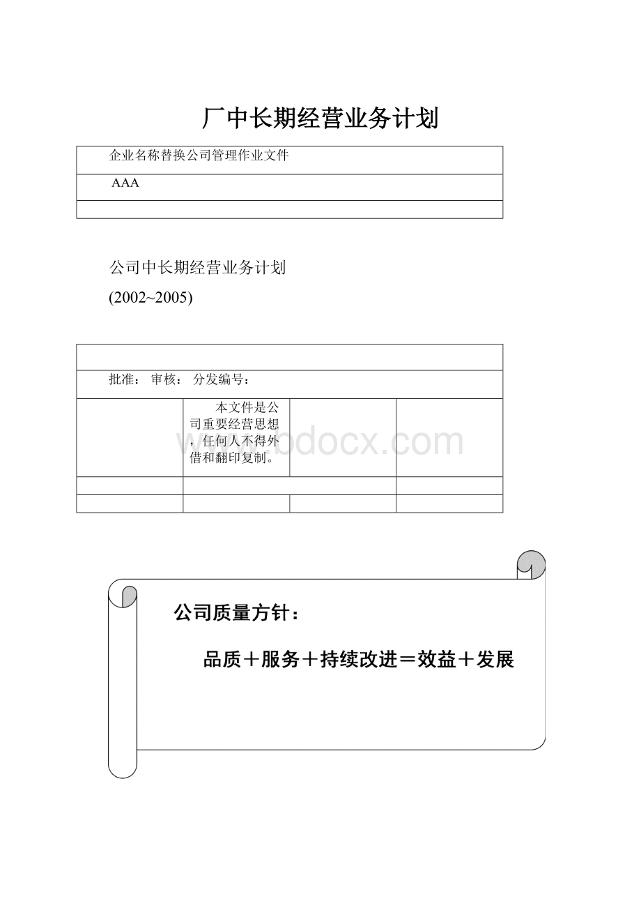 厂中长期经营业务计划.docx