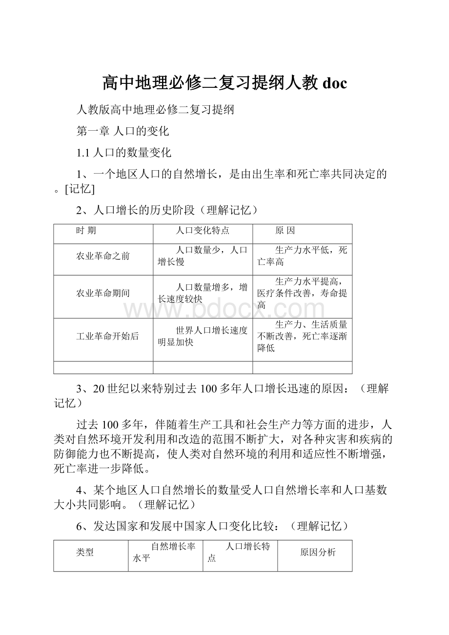 高中地理必修二复习提纲人教doc.docx_第1页