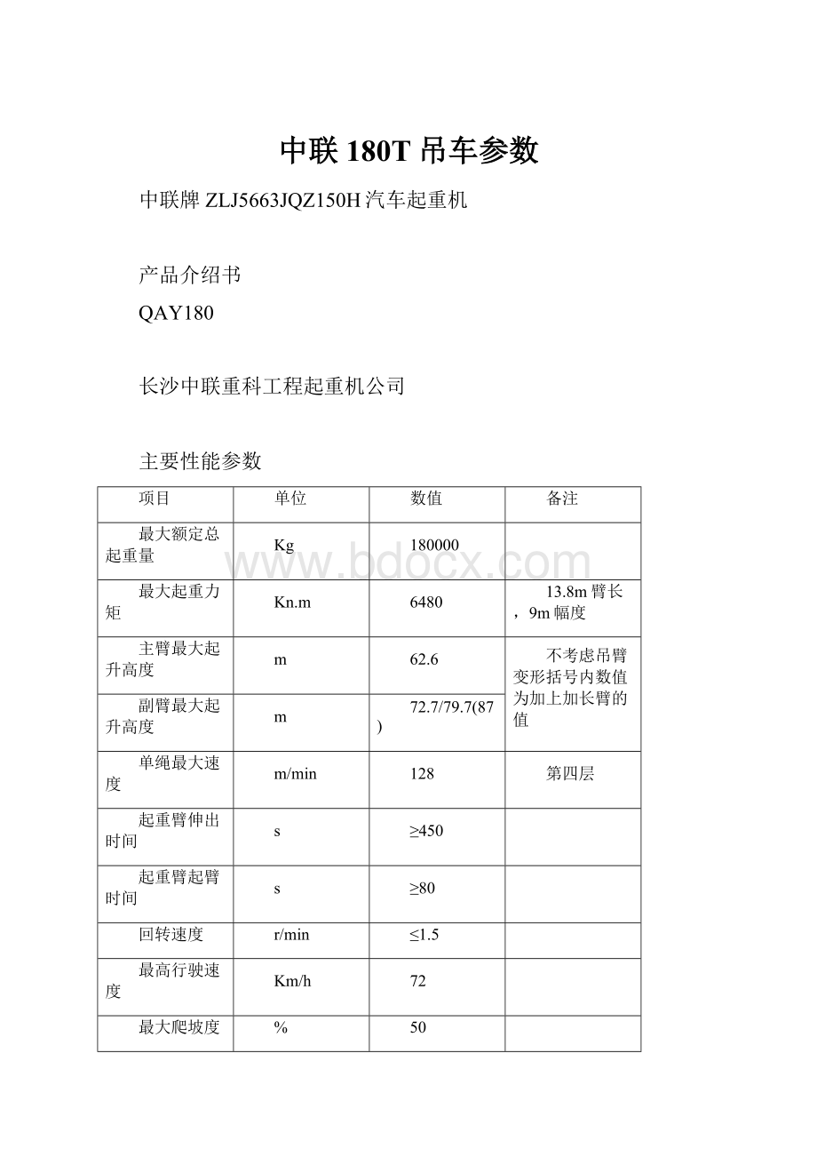 中联180T吊车参数.docx