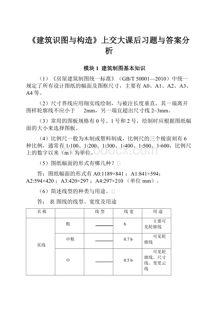 《建筑识图与构造》上交大课后习题与答案分析.docx