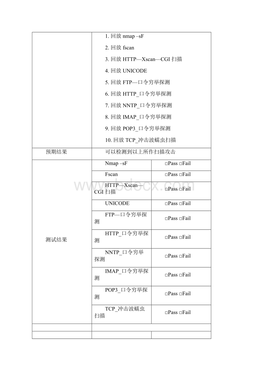 IDS测试方案11.docx_第3页