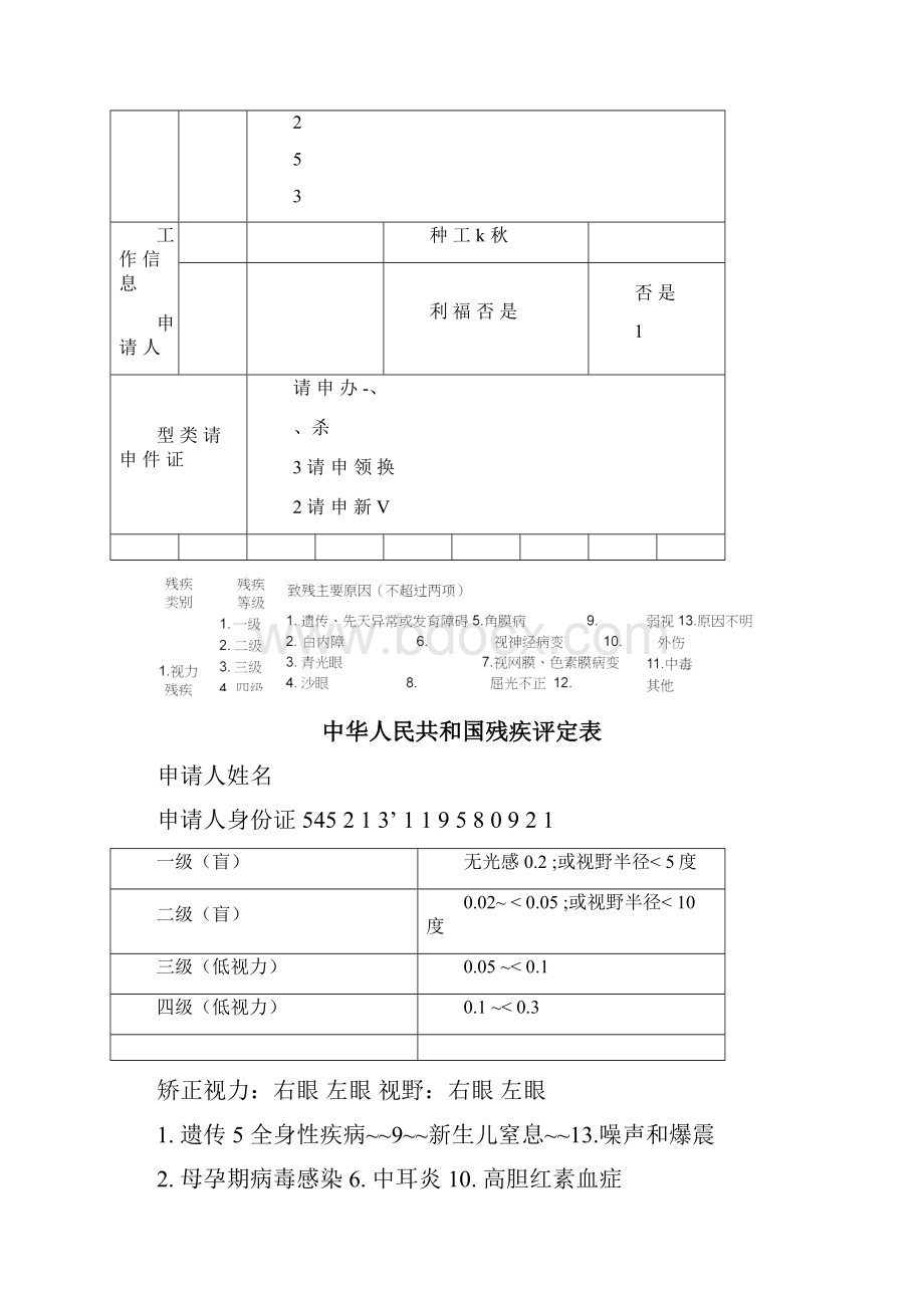 残疾人证申请表示范文本.docx_第2页