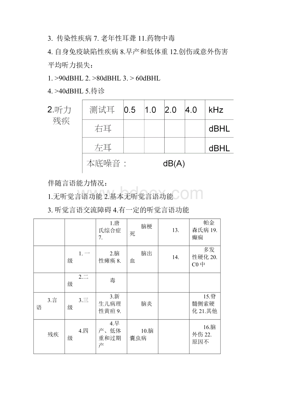 残疾人证申请表示范文本.docx_第3页