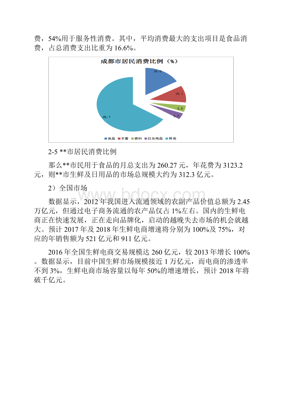 最新生鲜电商创业项目商业计划书.docx_第3页