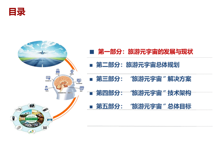 元宇宙智慧文旅解决方案.pptx_第2页