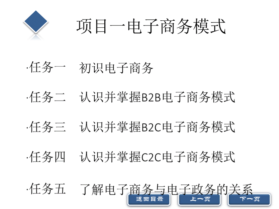 教学课件 电子商务概论（第五版）.pptx