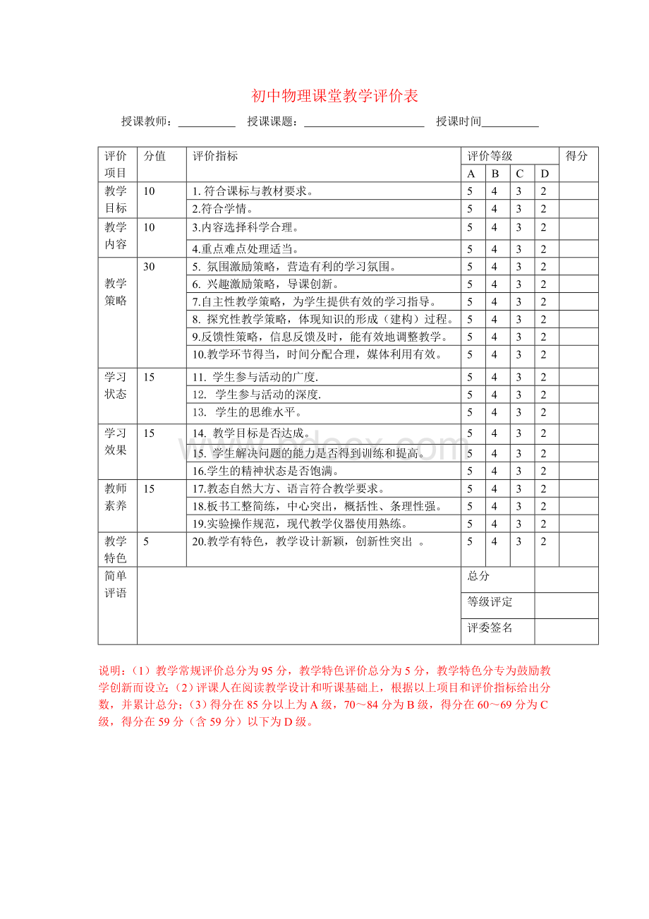 初中物理课堂教学评价表.doc