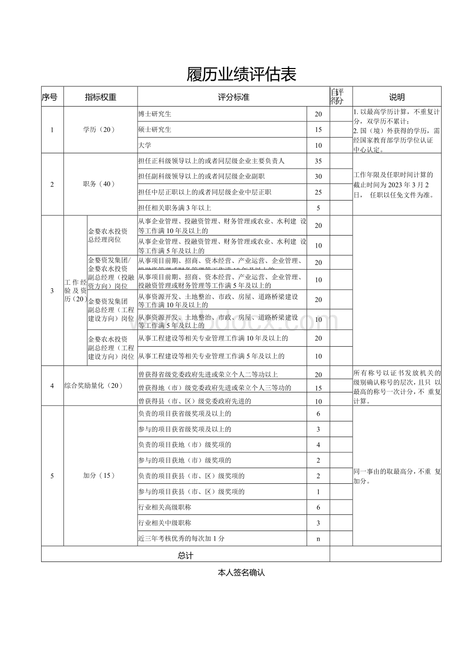 履历业绩评估表.docx_第1页